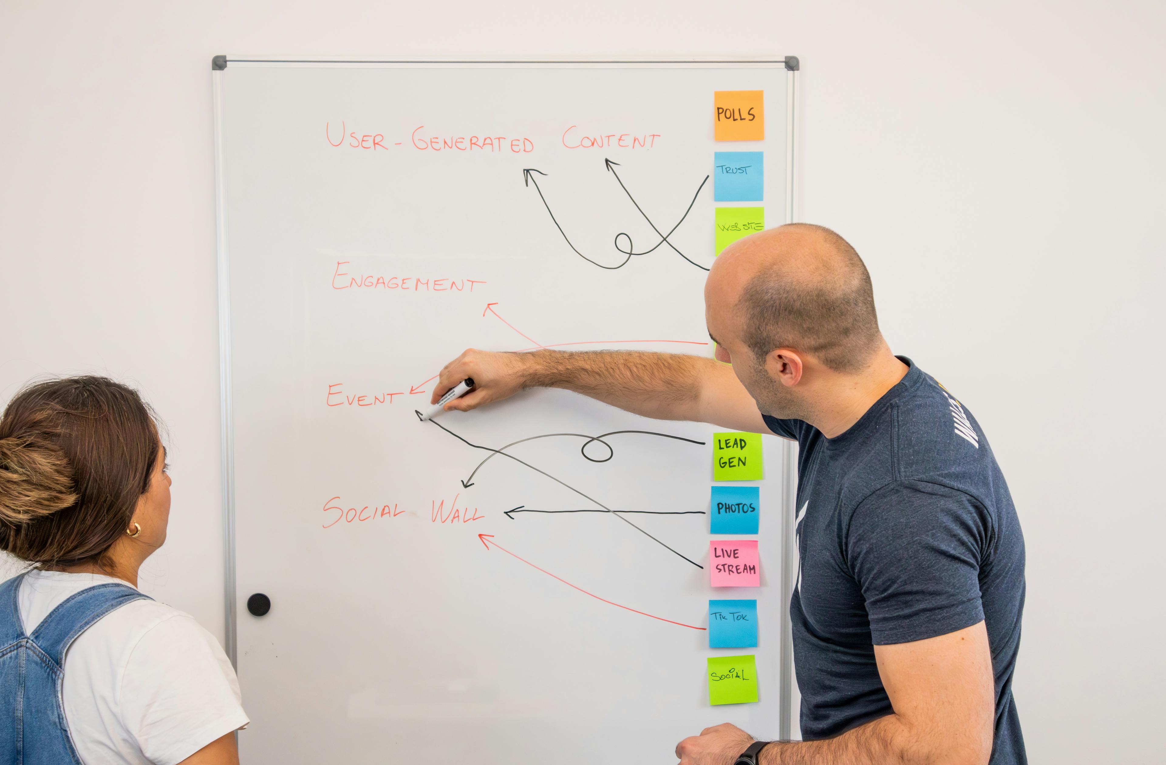 Man and woman working on a whiteboard to analyze the performance of user generated content in their marketing efforts